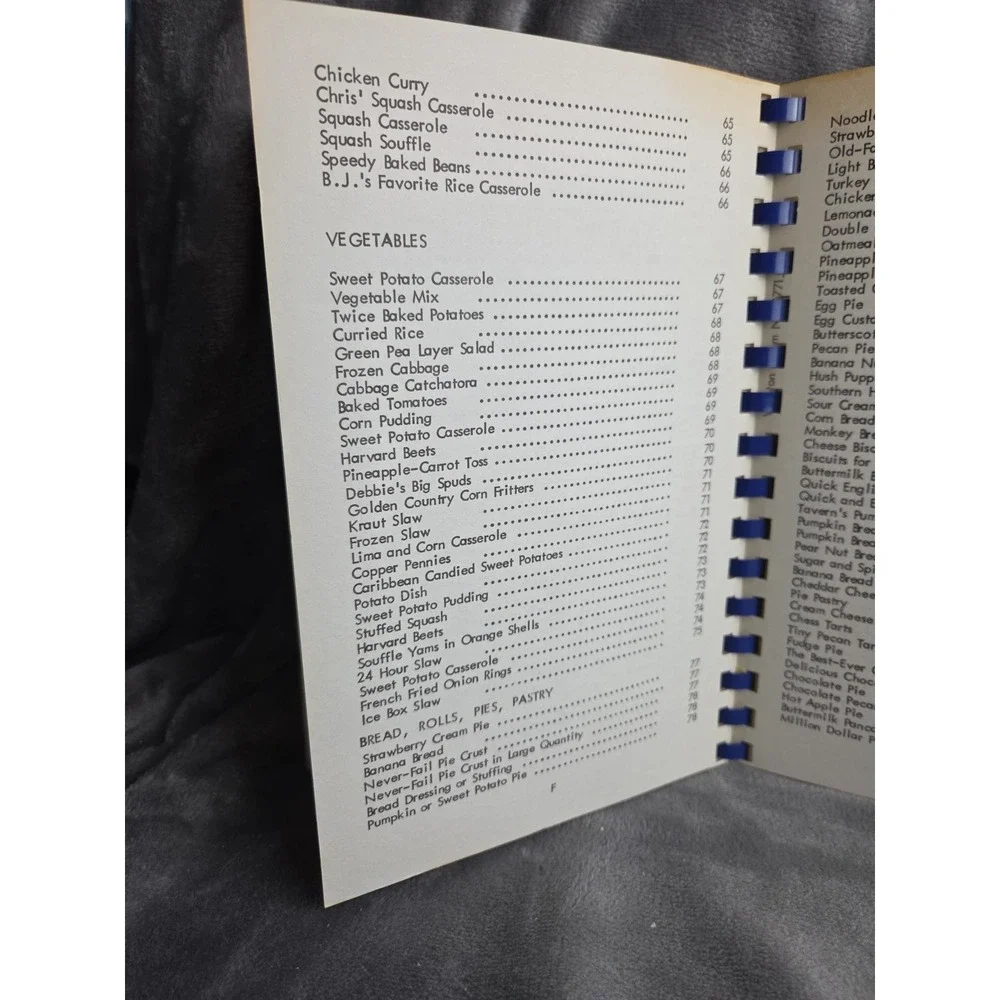 West Side‎ Baptist Church Cookbook Spiral 1984 Winston-Salem, NC Willing Workers